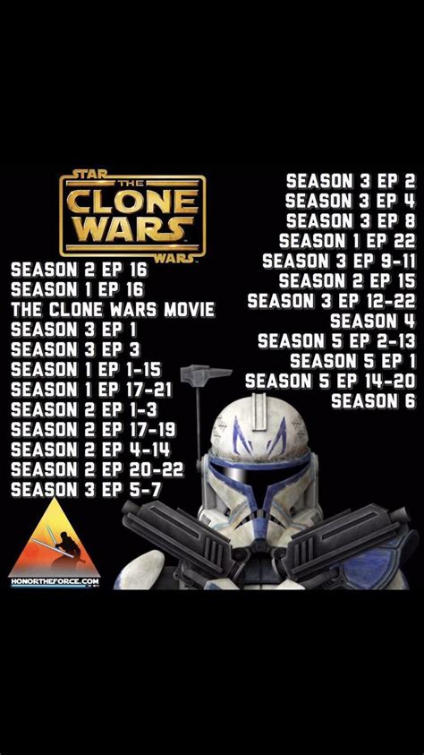 order to watch clone wars show|best viewing order clone wars.